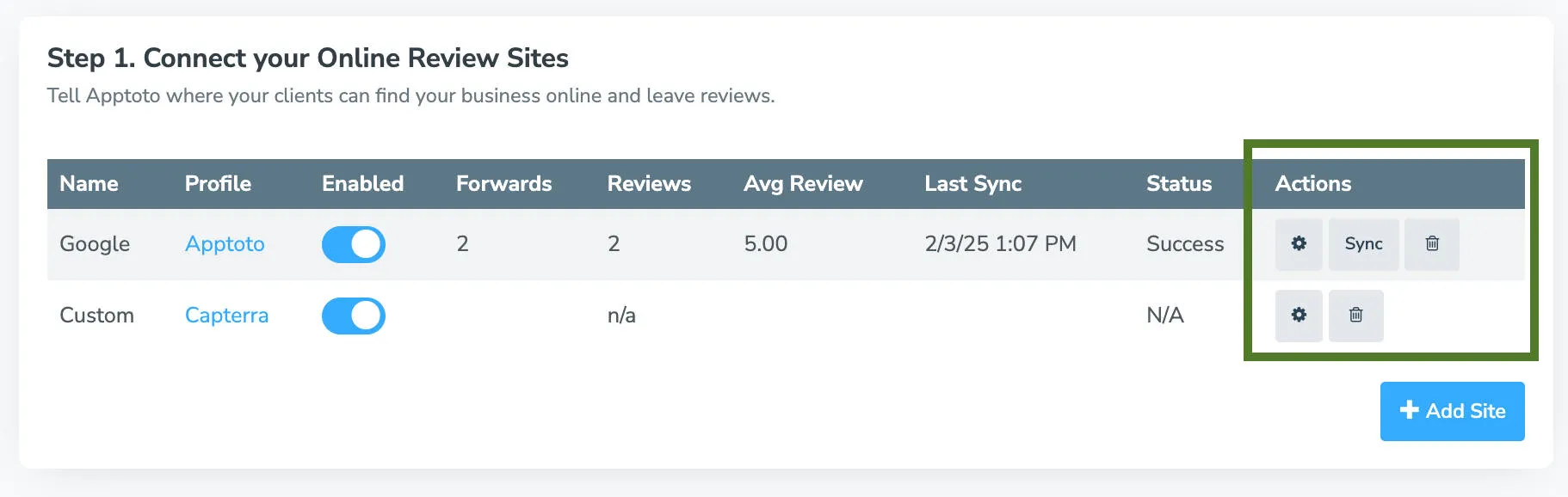review site actions that can be taken on the reputation tab in Apptoto