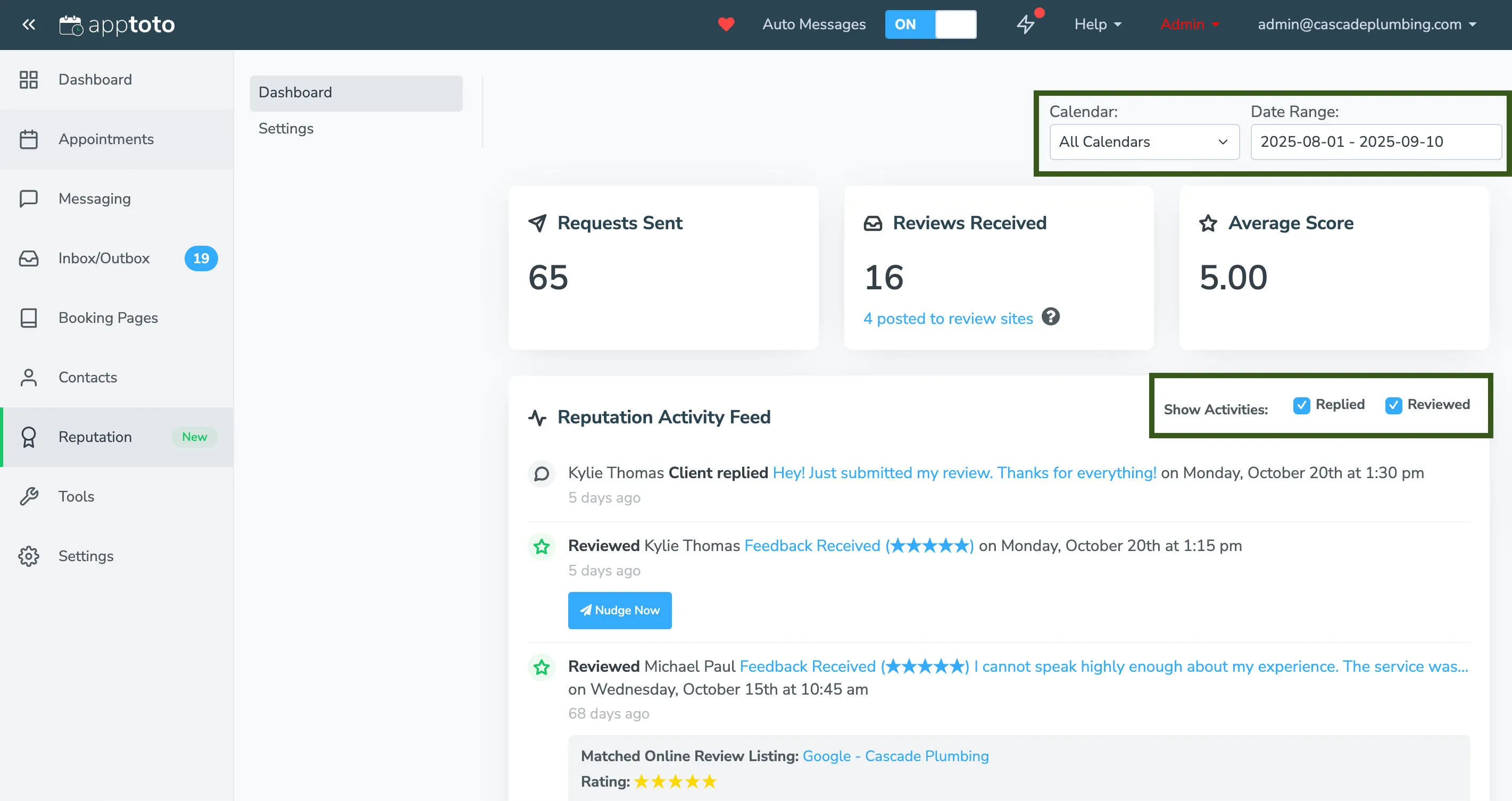 Use filters on the Reputation Management dashboard screen to view different data sets